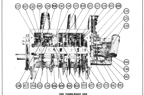 Color Television Receiver 21-CS-7817 Ch= CTC5; RCA RCA Victor Co. (ID = 1872456) Television