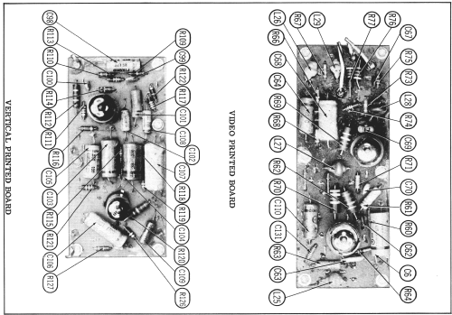 Color Television Receiver 21-CS-7817 Ch= CTC5; RCA RCA Victor Co. (ID = 1872462) Television