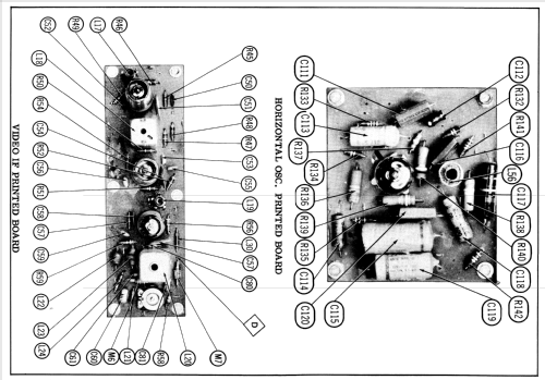 Color Television Receiver 21-CS-7817 Ch= CTC5; RCA RCA Victor Co. (ID = 1872468) Television