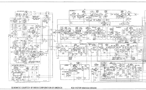 Color Television Receiver 21-CS-7817 Ch= CTC5; RCA RCA Victor Co. (ID = 2373355) Television