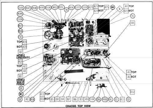 Color Television Receiver 21-CT-7837 Ch= CTC5B; RCA RCA Victor Co. (ID = 1872567) Television