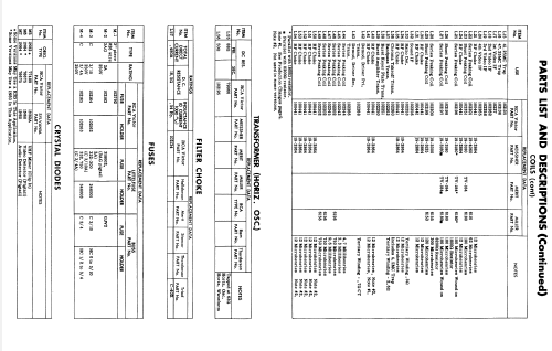 Color Television Receiver 21-CT-7837 Ch= CTC5B; RCA RCA Victor Co. (ID = 1872574) Television