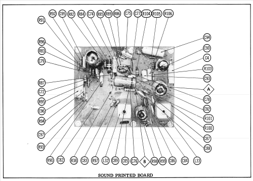 Color Television Receiver 21-CT-7837U - Ch= CTC5C; RCA RCA Victor Co. (ID = 1872904) Television