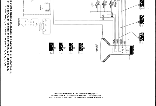 Color Television Receiver 21-CT-7865U Ch= CTC5E; RCA RCA Victor Co. (ID = 1873082) Television