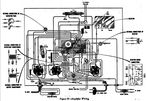 CRD-9 ; RCA RCA Victor Co. (ID = 948545) R-Player