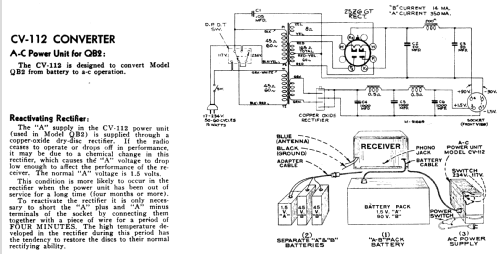 CV112 ; RCA RCA Victor Co. (ID = 1054046) Power-S