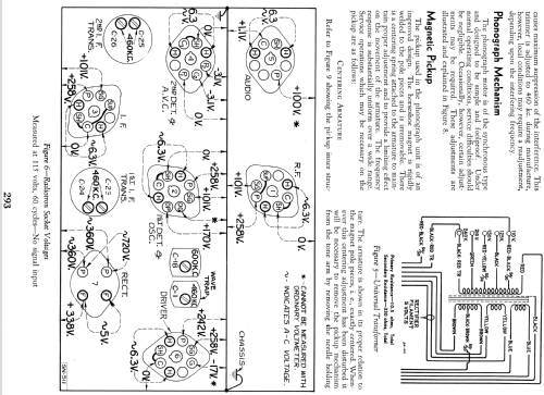 D7-7 ; RCA RCA Victor Co. (ID = 918402) Radio