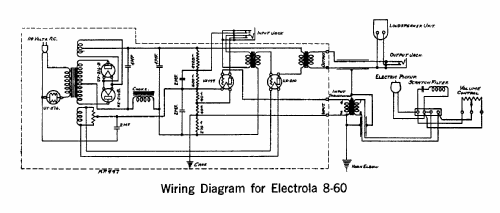 Electrola 8-60 Victor; RCA RCA Victor Co. (ID = 463641) R-Player