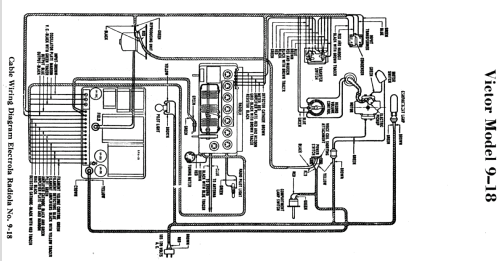 Electrola 9-18 Victor; RCA RCA Victor Co. (ID = 1038540) Radio