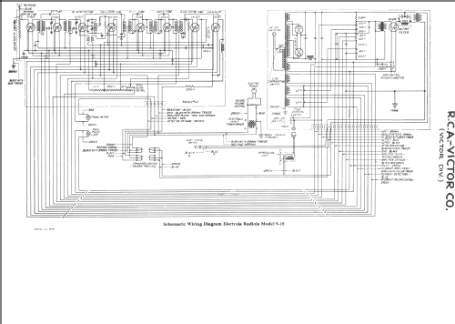 Electrola 9-18 Victor; RCA RCA Victor Co. (ID = 242893) Radio