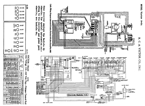Electrola 9-54 Victor Ch= 64; RCA RCA Victor Co. (ID = 856409) Radio