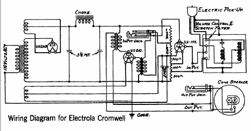 Electrola Cromwell 12-1 Victor; RCA RCA Victor Co. (ID = 463642) Ton-Bild