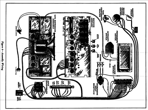 Electrola RE-20; RCA RCA Victor Co. (ID = 972580) Radio