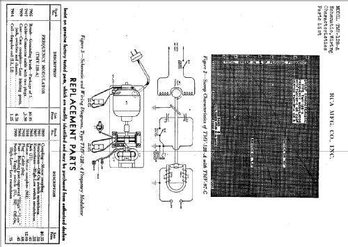 Frequency Modulator TMV128-A; RCA RCA Victor Co. (ID = 894057) Equipment