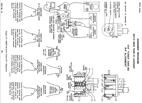 GF-631W 'Fielding' Ch= CTC16E; RCA RCA Victor Co. (ID = 1555974) Television