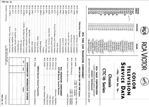 GF-631YR 'Fielding' Ch= CTC16F; RCA RCA Victor Co. (ID = 1556093) Television