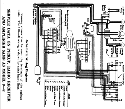 Hyperion 15-1; RCA RCA Victor Co. (ID = 1046144) Radio