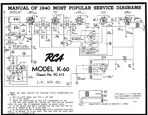 K60 Ch= RC-415; RCA RCA Victor Co. (ID = 60441) Radio