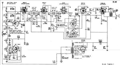 K60 Ch= RC-415; RCA RCA Victor Co. (ID = 978914) Radio