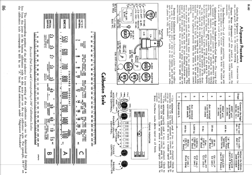 K80 Ch= RC-415A; RCA RCA Victor Co. (ID = 991175) Radio