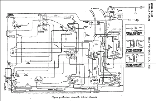 M107 ; RCA RCA Victor Co. (ID = 873519) Car Radio