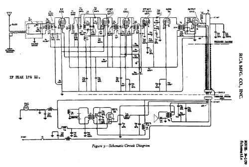 M109 ; RCA RCA Victor Co. (ID = 883998) Car Radio