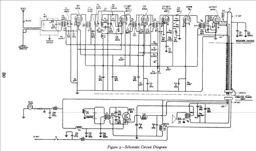 M109 ; RCA RCA Victor Co. (ID = 913913) Car Radio