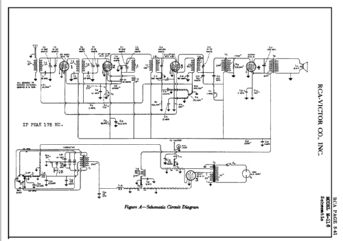 M116 ; RCA RCA Victor Co. (ID = 57008) Car Radio