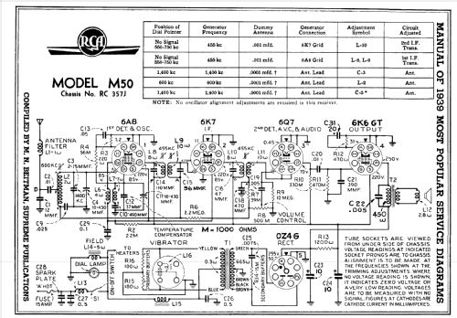 M50 Ch= RC357J; RCA RCA Victor Co. (ID = 203744) Car Radio