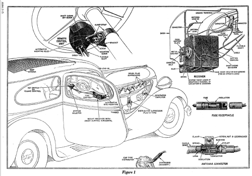 M-34 ; RCA RCA Victor Co. (ID = 950514) Car Radio