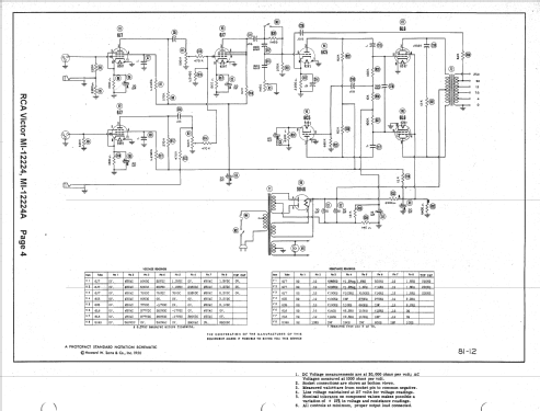 MI12224A ; RCA RCA Victor Co. (ID = 1543650) Ampl/Mixer