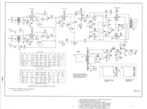 MI-12288 ; RCA RCA Victor Co. (ID = 1611074) Ampl/Mixer