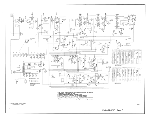 MI-12291 ; RCA RCA Victor Co. (ID = 1577254) Ampl/Mixer