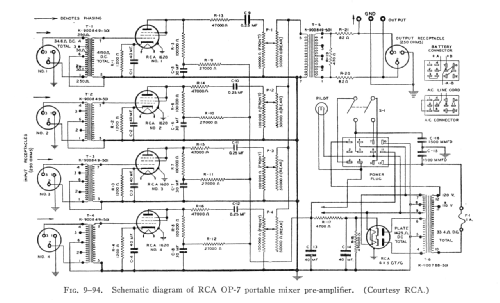 Portable Mixer OP-7 MI-11213; RCA RCA Victor Co. (ID = 1311917) Ampl/Mixer