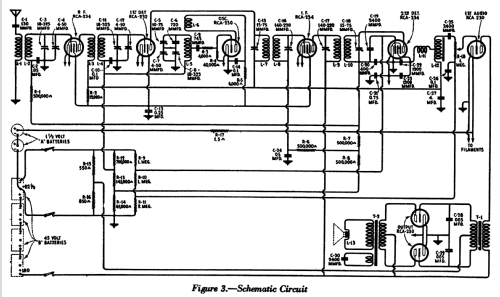 P-31; RCA RCA Victor Co. (ID = 972998) Radio