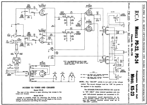 PD-23 Ch= RS-178; RCA RCA Victor Co. (ID = 186099) R-Player