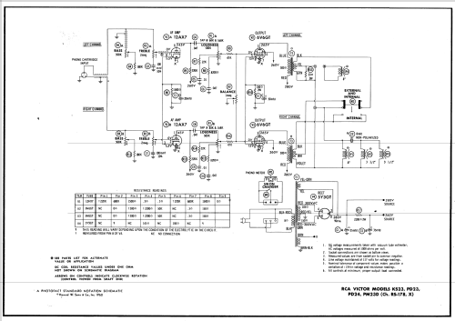 PD-23 Ch= RS-178; RCA RCA Victor Co. (ID = 563070) R-Player