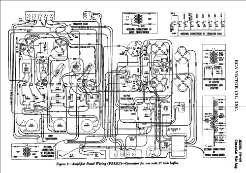 PG59 Photophone; RCA RCA Victor Co. (ID = 888608) R-Player