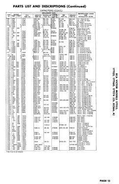 Preston 17T155 Ch= KCS66; RCA RCA Victor Co. (ID = 3017055) Television