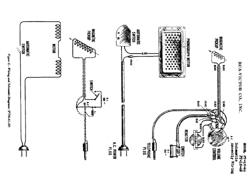 PT16A2 ; RCA RCA Victor Co. (ID = 891419) R-Player