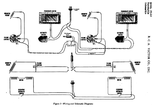 PT-15; RCA RCA Victor Co. (ID = 891084) R-Player