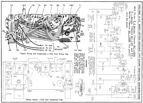 PT-1 Transistor Six Ch= RC-1189B; RCA RCA Victor Co. (ID = 186068) Radio