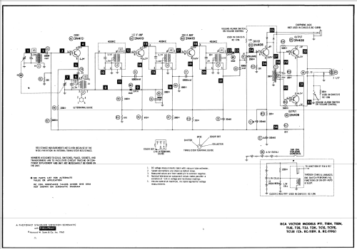 PT-1 Transistor Six Ch= RC-1189B; RCA RCA Victor Co. (ID = 543460) Radio