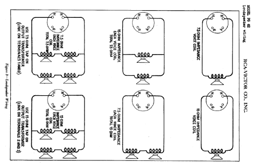 Public Address PG-62; RCA RCA Victor Co. (ID = 891521) Ampl/Mixer