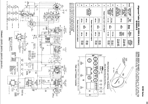 Q103-2 Ch= RC1044; RCA RCA Victor Co. (ID = 1106707) Radio