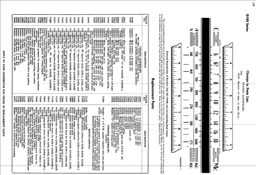 Q103-2 Ch= RC1044; RCA RCA Victor Co. (ID = 1106708) Radio