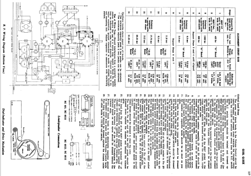 Q122XA Ch= RC601E; RCA RCA Victor Co. (ID = 1110946) Radio