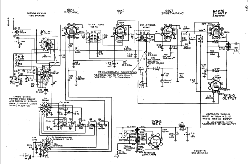 Q23 Ch= RC-592; RCA RCA Victor Co. (ID = 167941) Radio