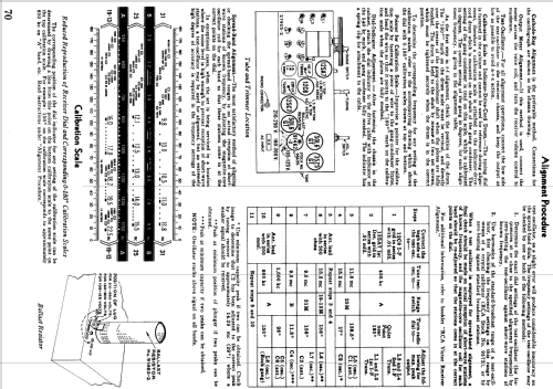 Q24 Ch= RC-508; RCA RCA Victor Co. (ID = 1047649) Radio