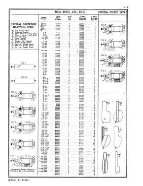 QU2C Ch= RC-507C; RCA RCA Victor Co. (ID = 2962784) Radio